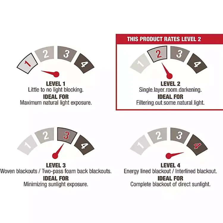 Curtains & Drapes-Kirklands Home Monte Curtain Panel Set, 108 in. Gray